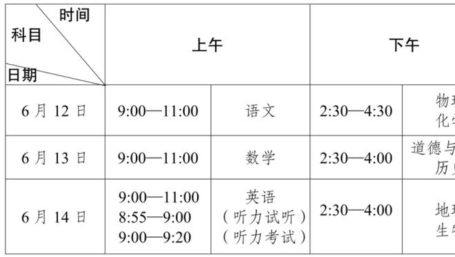 博主：浙江队大概率4外援出战C罗